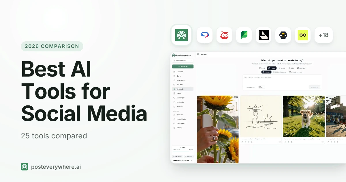 Best AI tools for social media compared: PostEverywhere AI Studio, with the logos of Predis.ai, Hootsuite, Sprout Social, Later and SocialBee