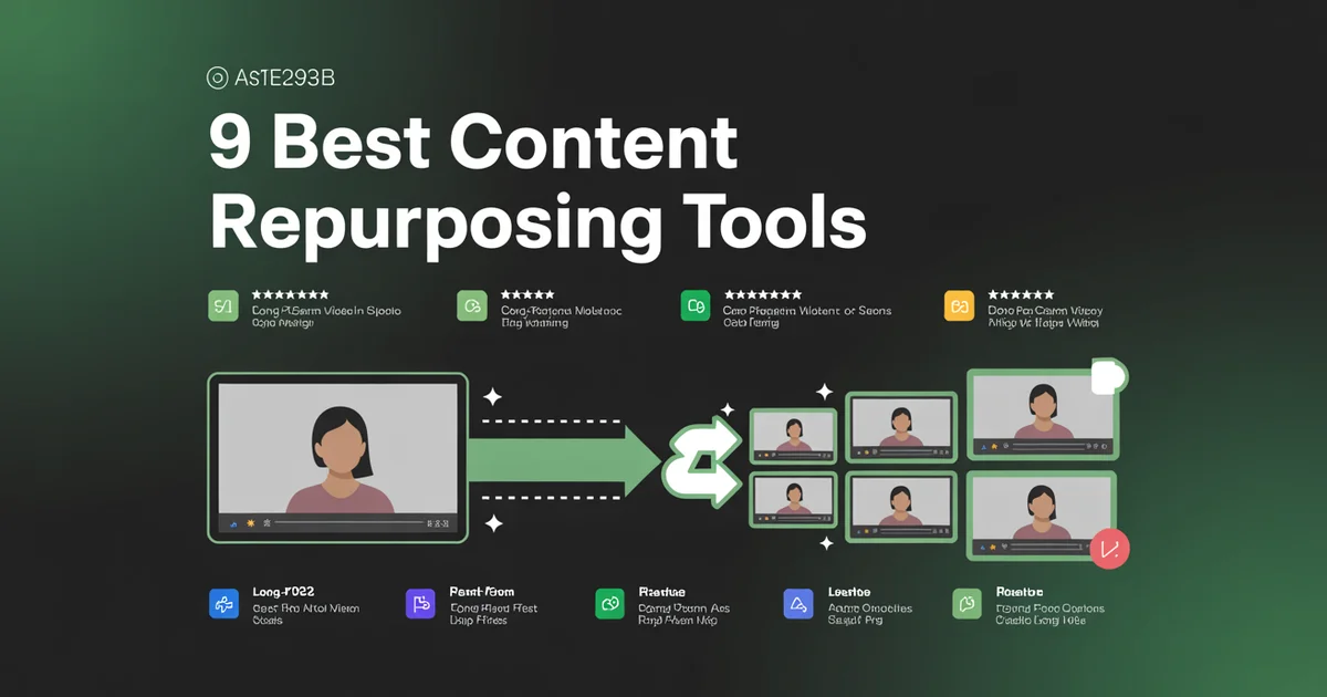 Best content repurposing tools 2026 — AI video clipping and blog-to-social software comparison