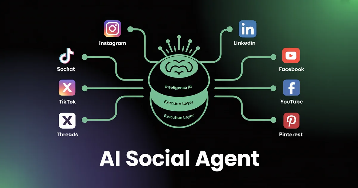 Build an AI Social Media Agent with PostEverywhere (Full Tutorial)