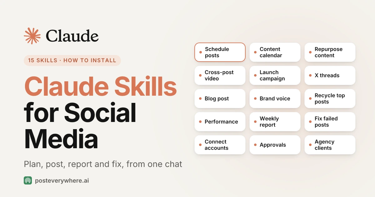 15 Claude Skills for Social Media That Actually Post (and How to Install Them)