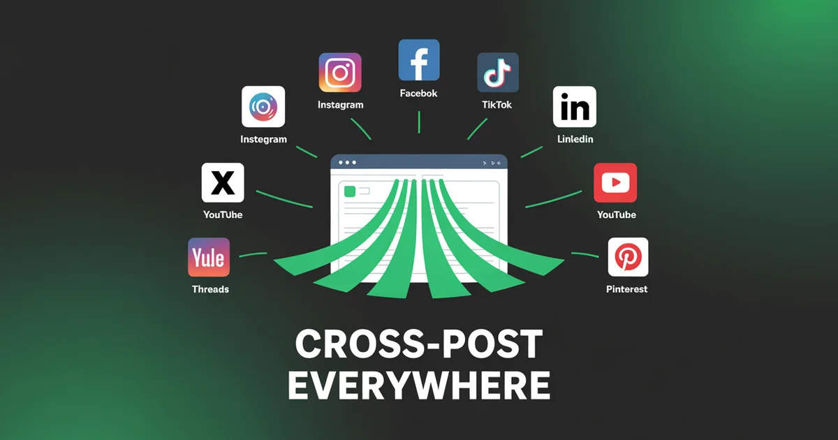 How to Cross-Post on Social Media: The Complete 2026 Guide
