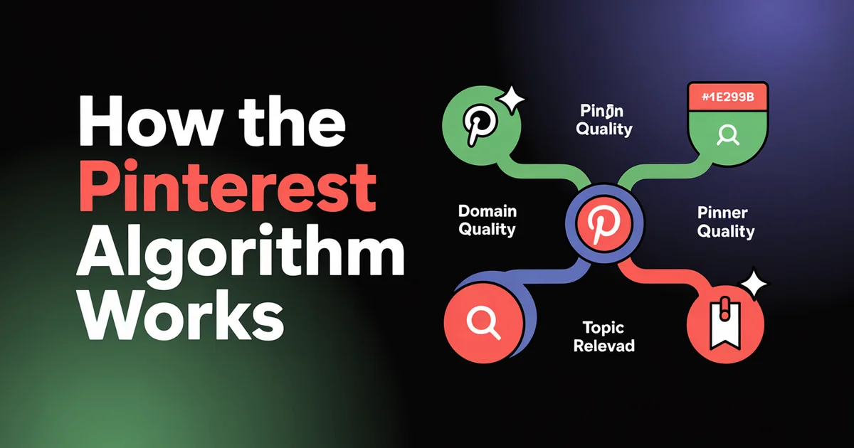 How the Pinterest Algorithm Works in 2026 (Smart Feed, Fresh Pins & Search Intent)