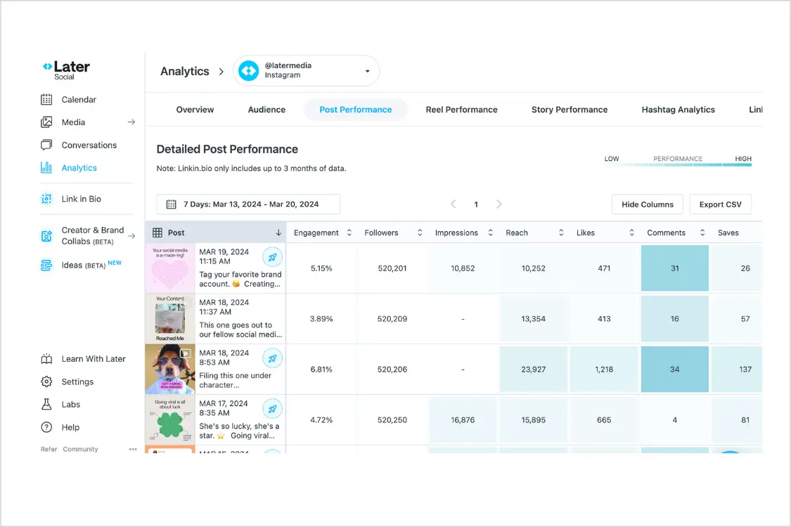 Later vs Buffer comparison for social media scheduling in 2026