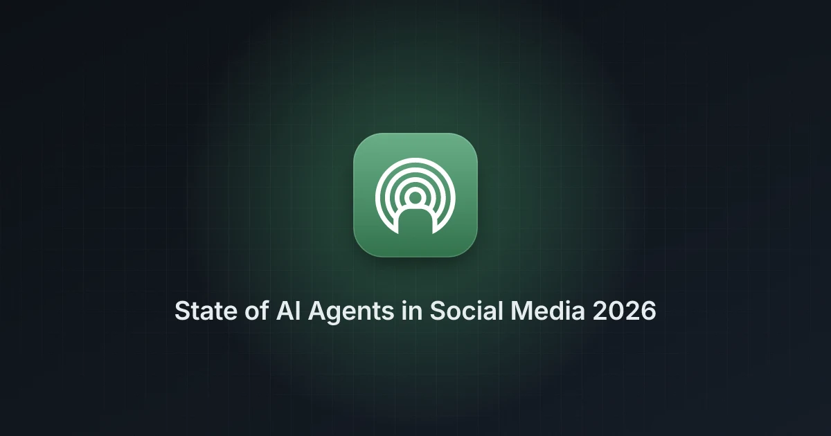 State of AI Agents in Social Media 2026: MCP and API Data From 35,000+ Posts